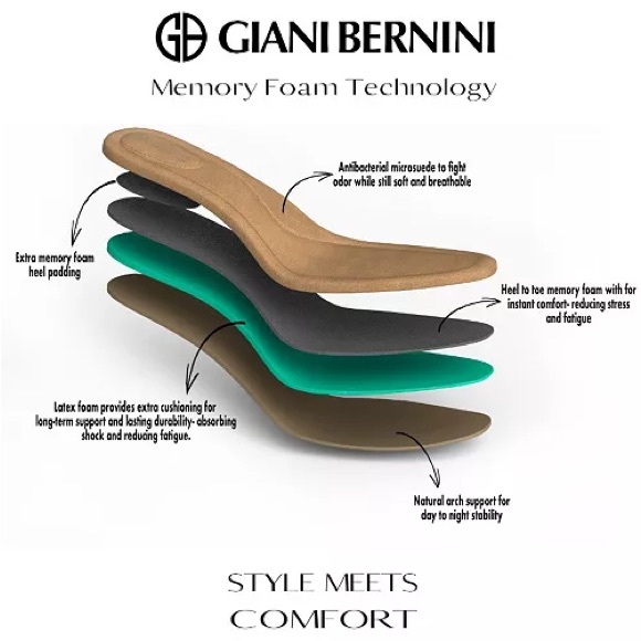 Giani Bernini Trinaa Ruched Slip-On Loafer Flats Women’s Black Suede Sz8M - Picture 4 of 12